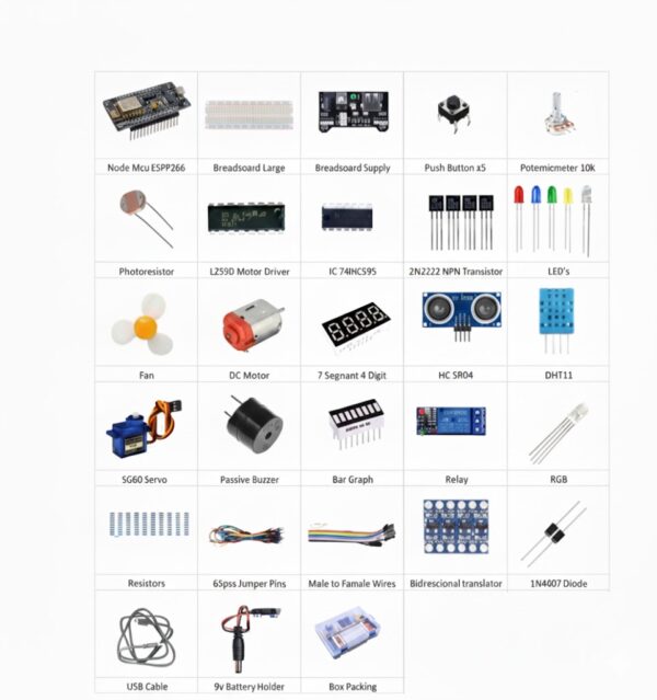 Wireless IoT Starter Kit for Programming & Projects