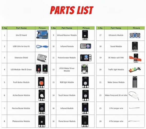 New image STEAM Robotics Starter Kit with Modular Blocks