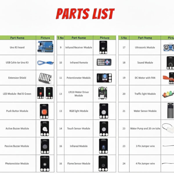 New image STEAM Robotics Starter Kit with Modular Blocks